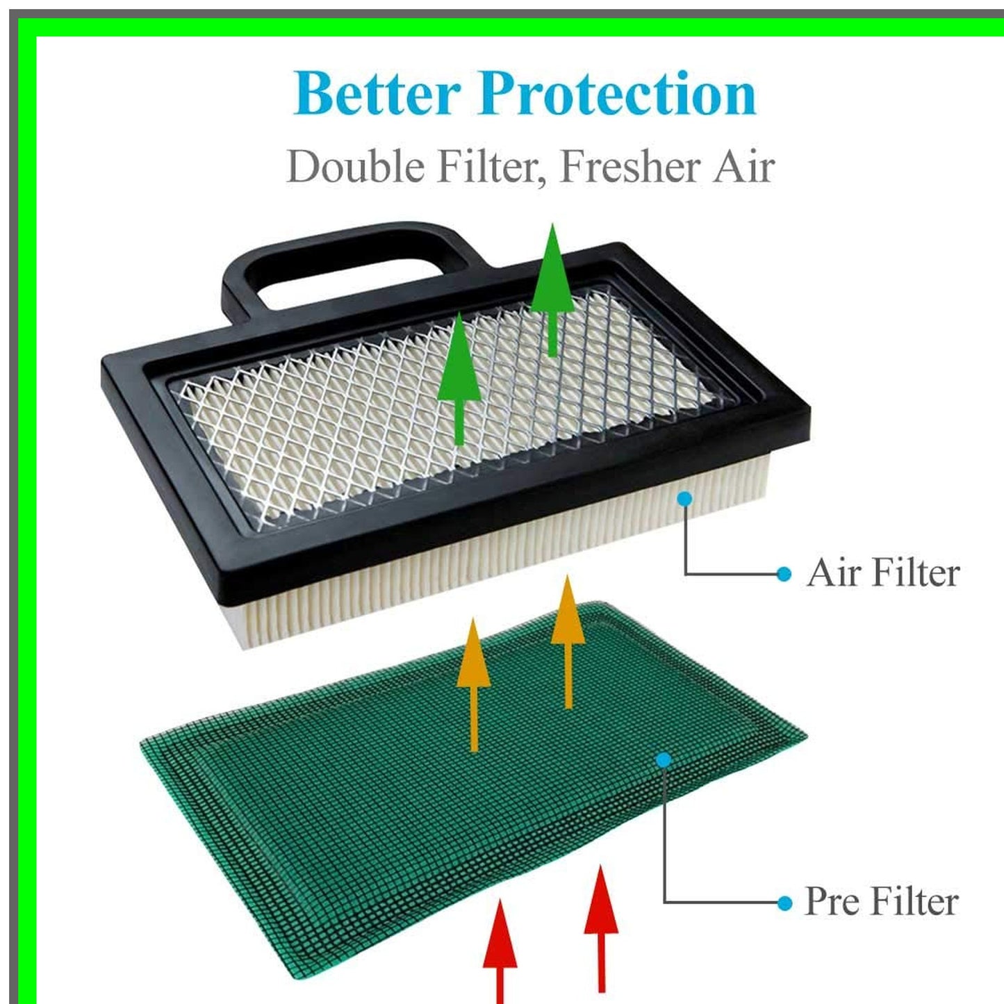 Dual Air Filter Set for Briggs Stratton Intek V-Twin Lawn Mowers