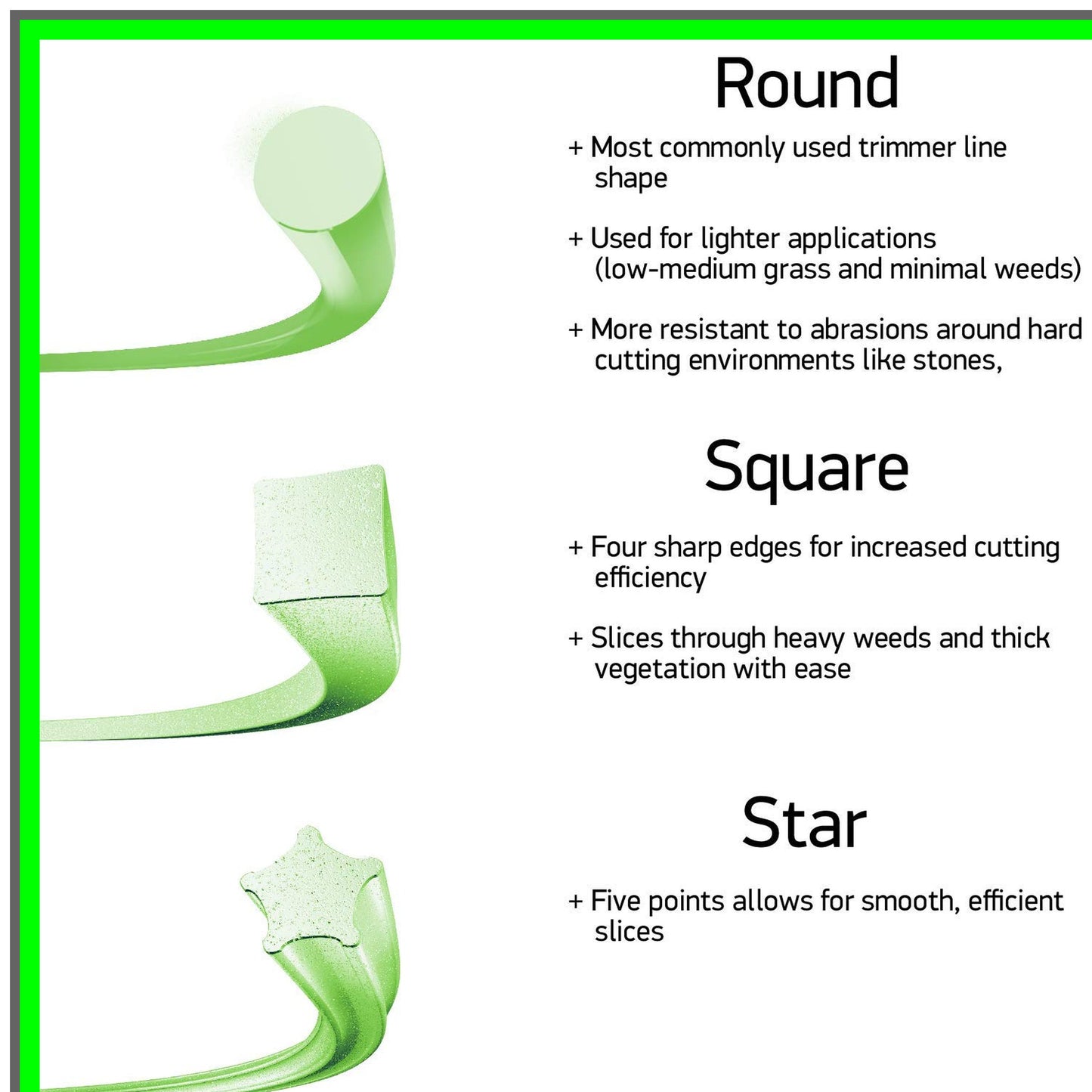 Magnum Gatorline Supertwist Trimmer Line 180-Foot Heavy-Duty Black