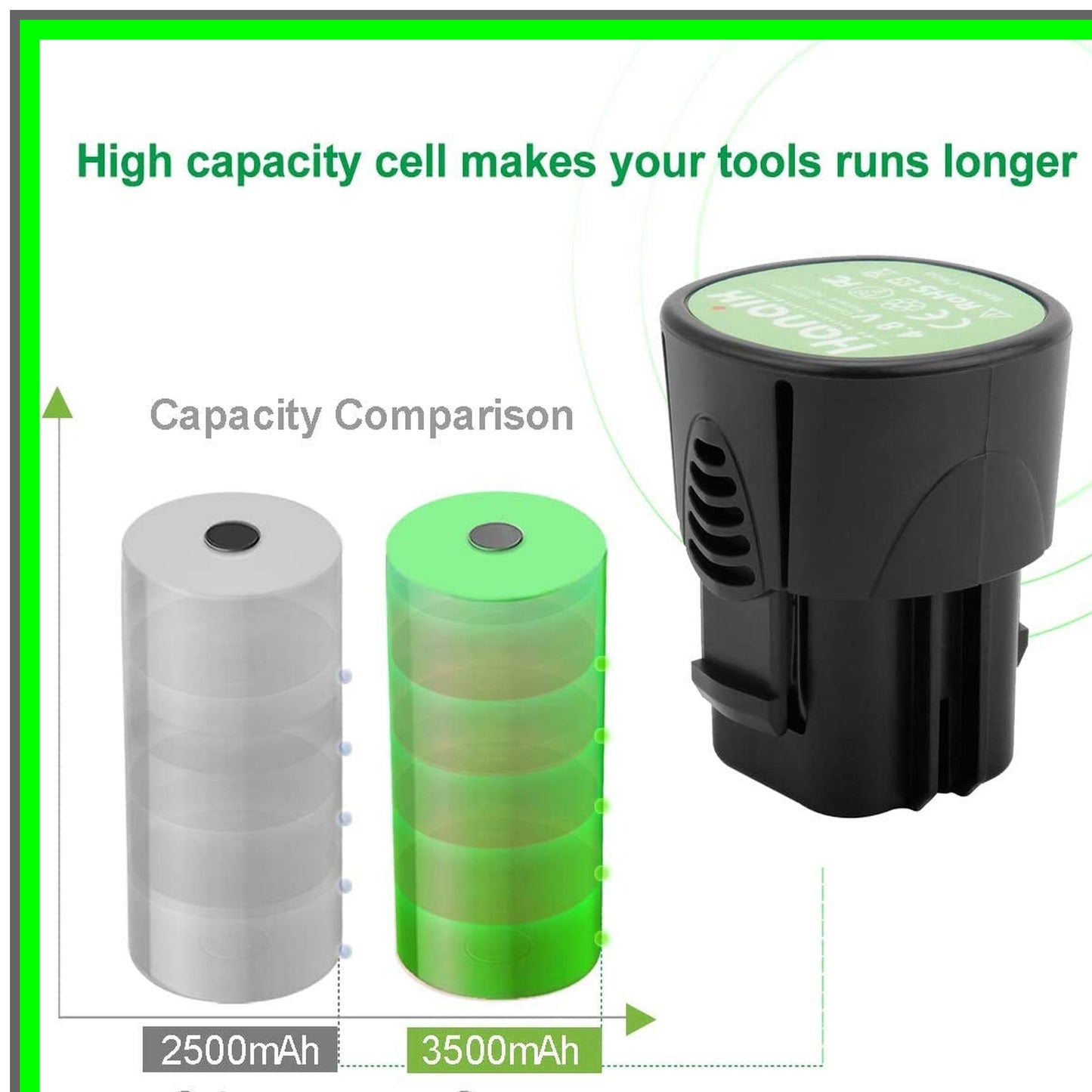 Dremel 4.8V Ni-MH Replacement Battery Pack for 750-02 7300-N/B Tools