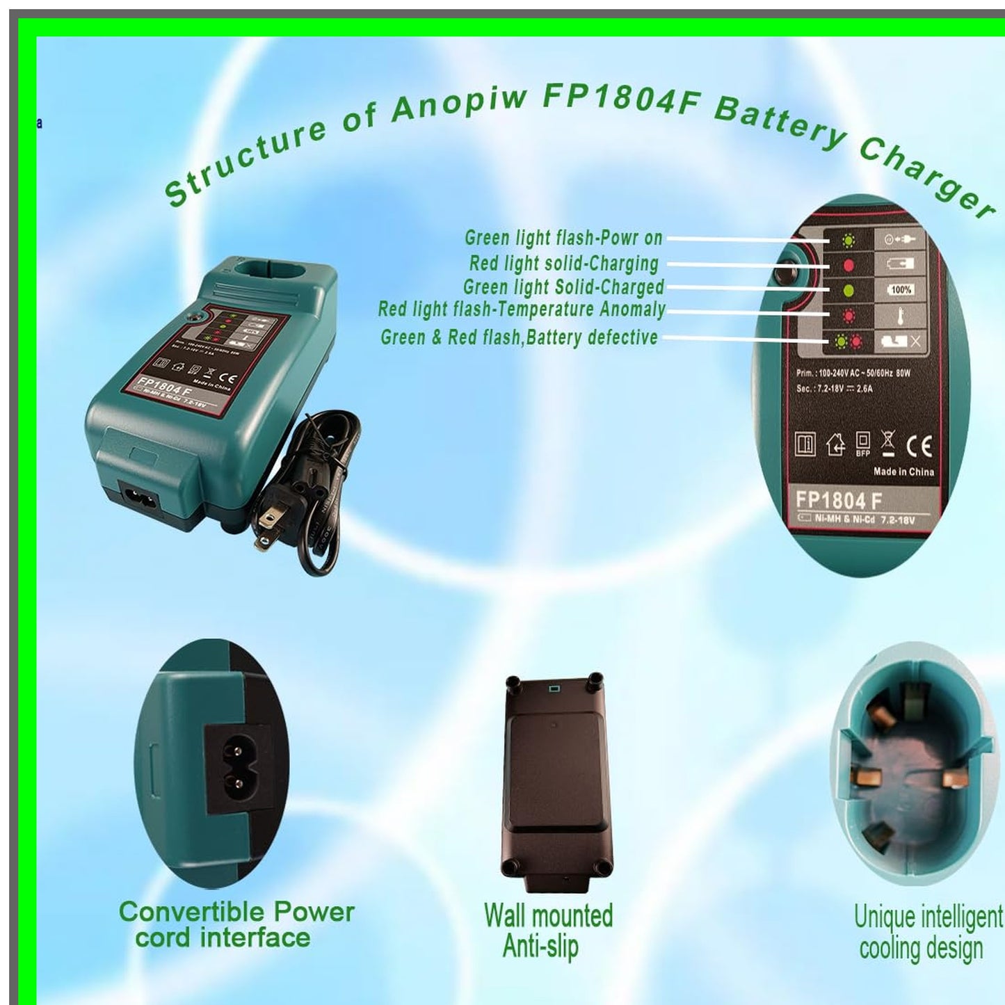 Versatile 7.2V-18V Battery Charger for Makita NI-MH NI-CD Models