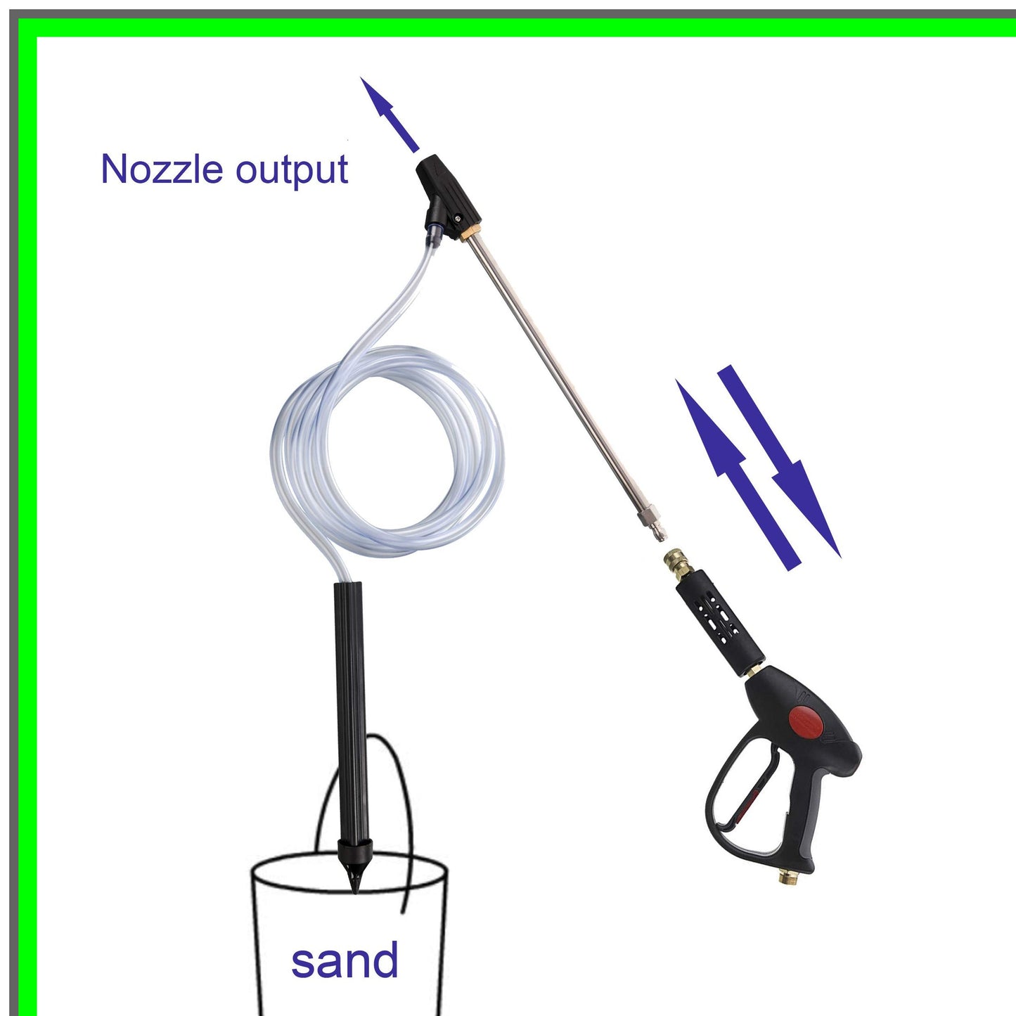 Powerful Sandblasting Kit for Pressure Washers, 2500 PSI Quick Connect