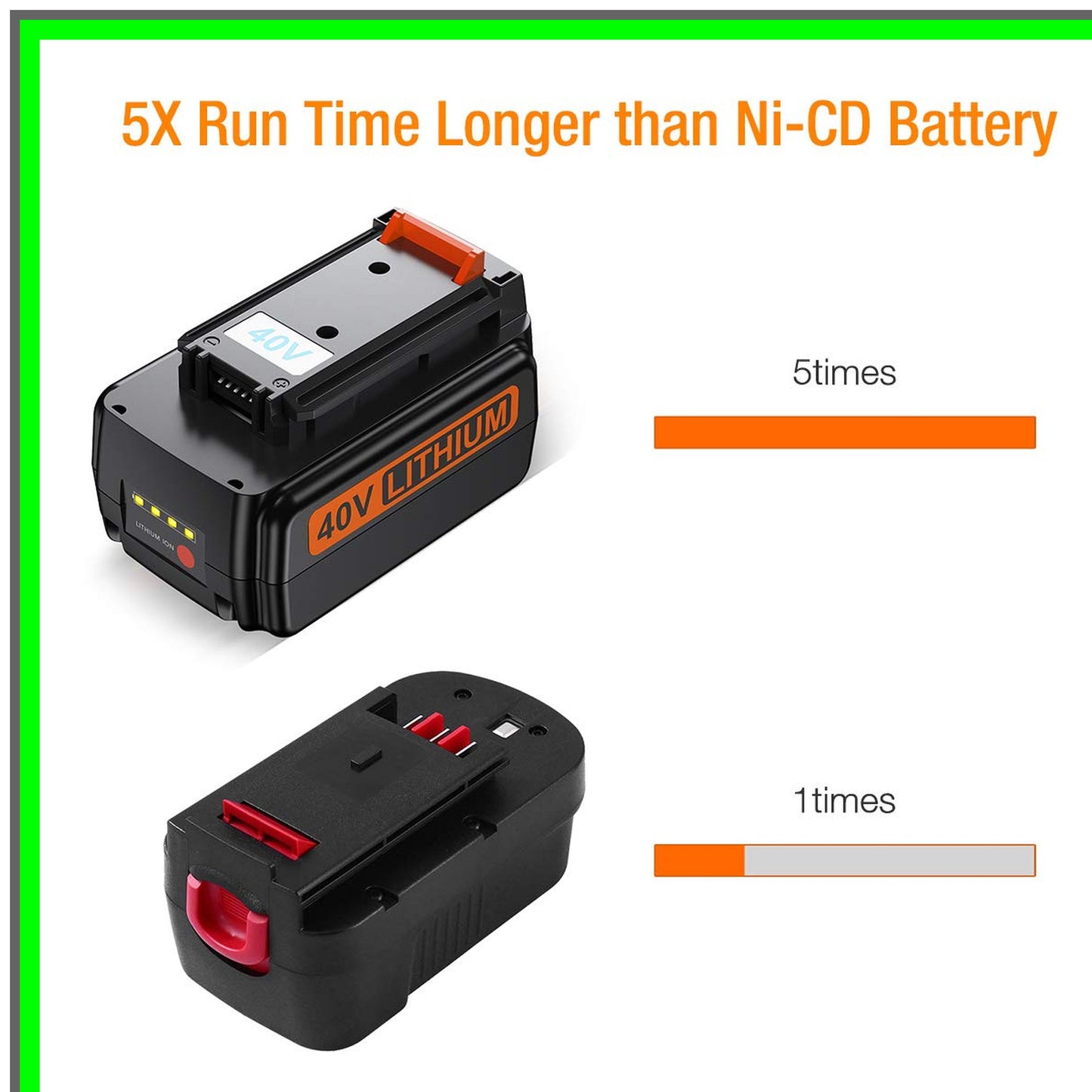 High-Capacity 3000mAh 40V Lithium Replacement Battery for Black and Decker