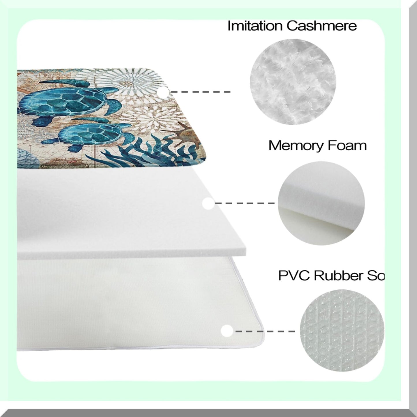 Sea Turtles Nautical Bathroom Set with Shower Curtain and Rugs