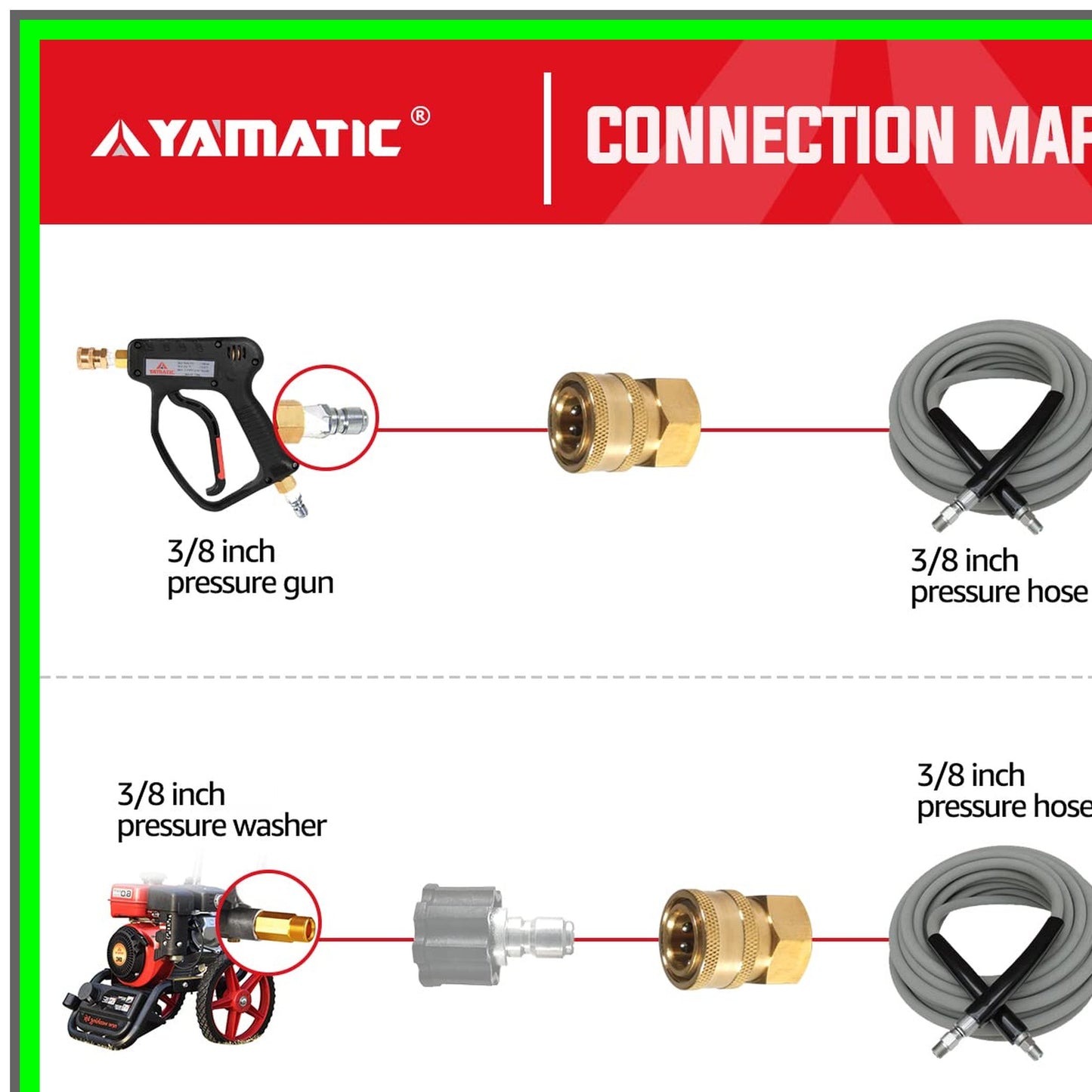 High-Pressure Quick Connect Coupler Set for Power Washers, 5000 PSI