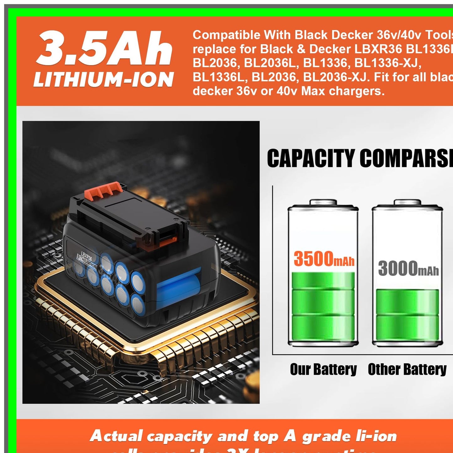 40 Volt MAX 3.5Ah High-Performance Replacement Battery for Power Tools