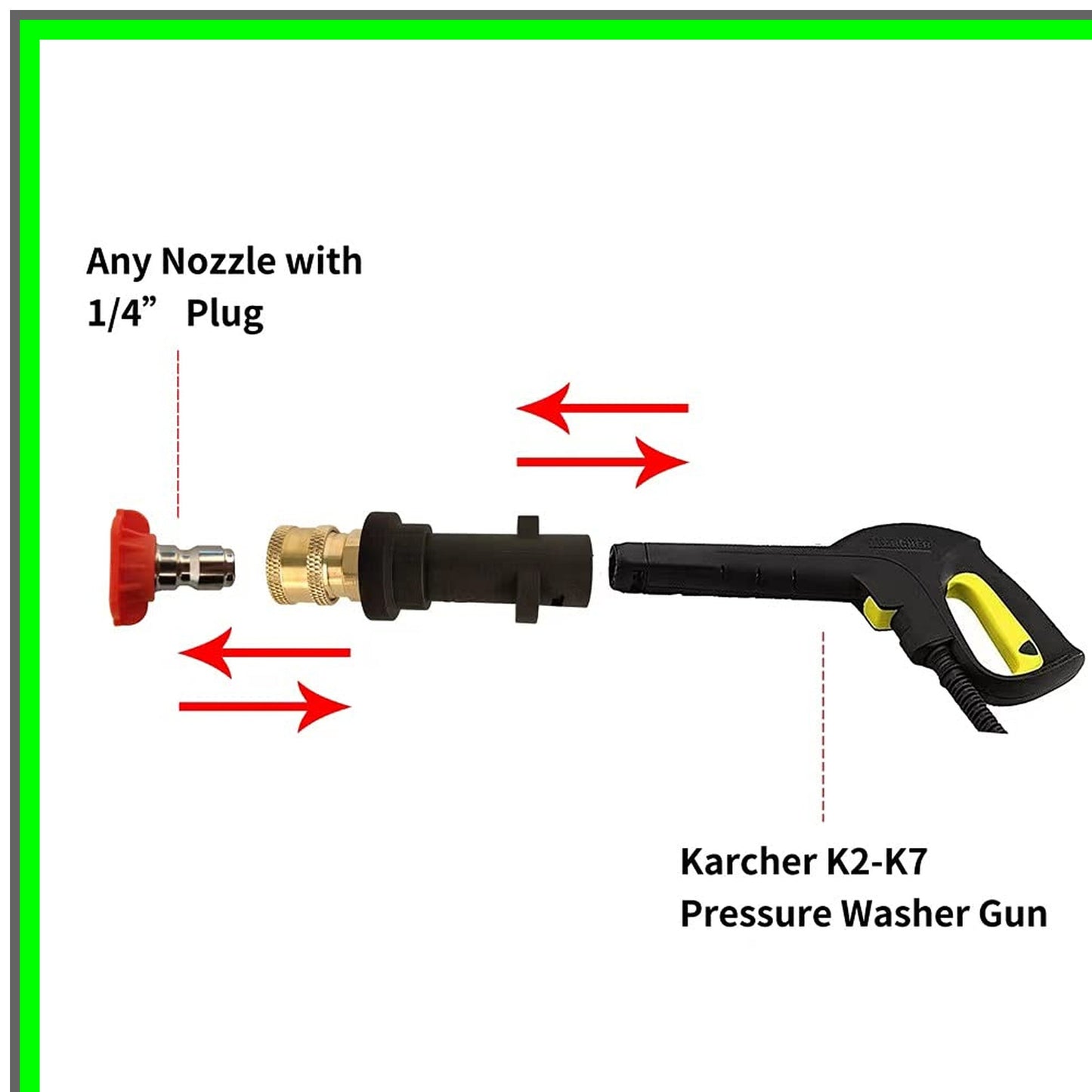 High Pressure Washer Gun Adapter with Quick Connect Nozzle Tips Set