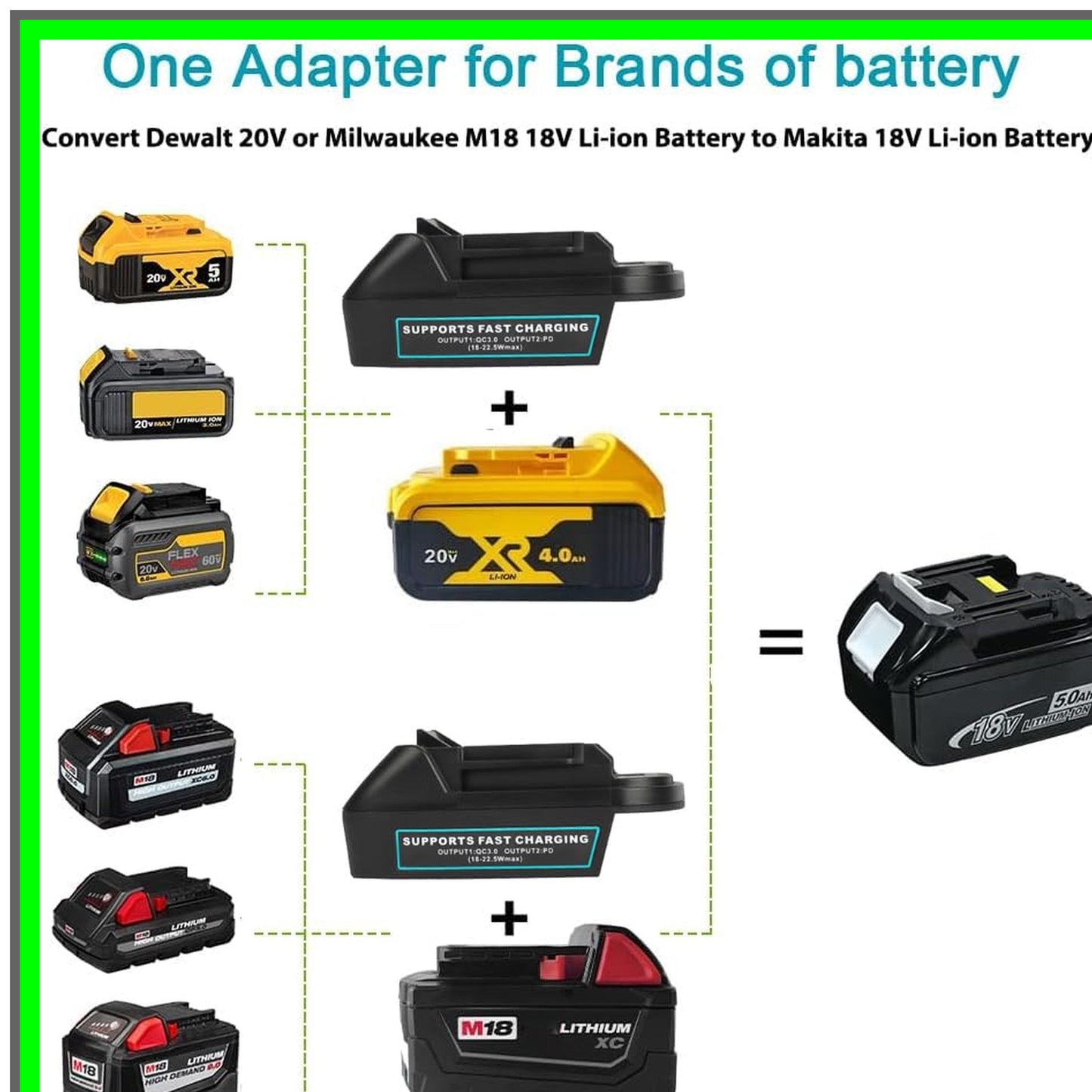 Milwaukee to Makita 18V Battery Adapter with USB Type-C Charging Socket