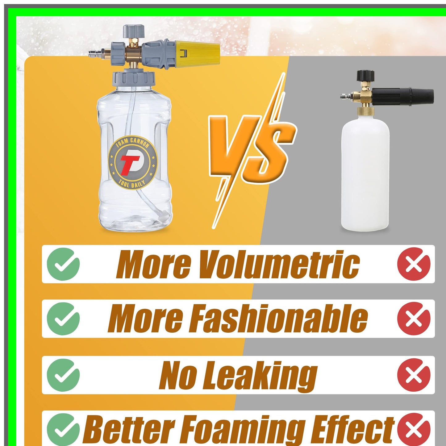 Adjustable Foam Cannon Blaster with Quick Connect and Extra Nozzle