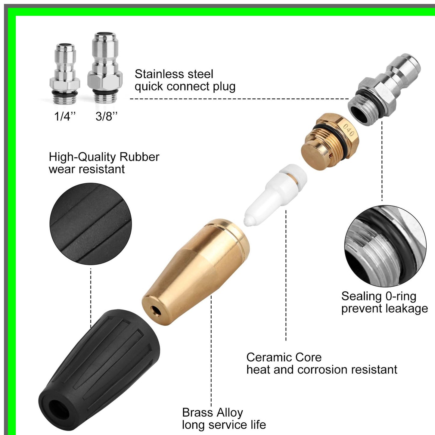 High-Performance Turbo Nozzle for 4000PSI Pressure Washers, 4.0GPM