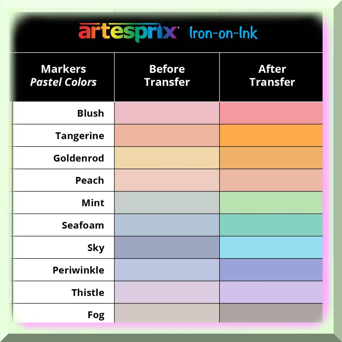 SubliDraw Pastel Palette: 10 Chisel Tip Sublimation Markers