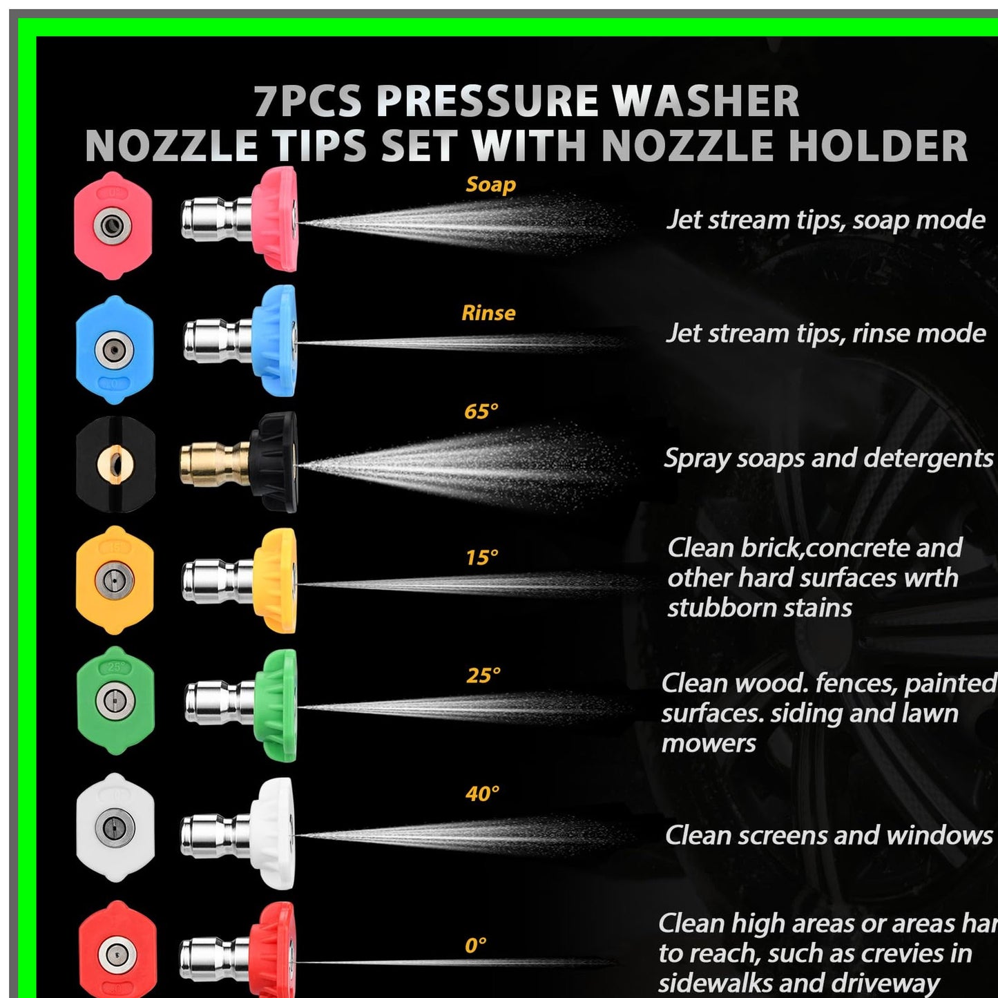 Versatile Pressure Washer Nozzle Kit with Quick Connect Tips and Holder