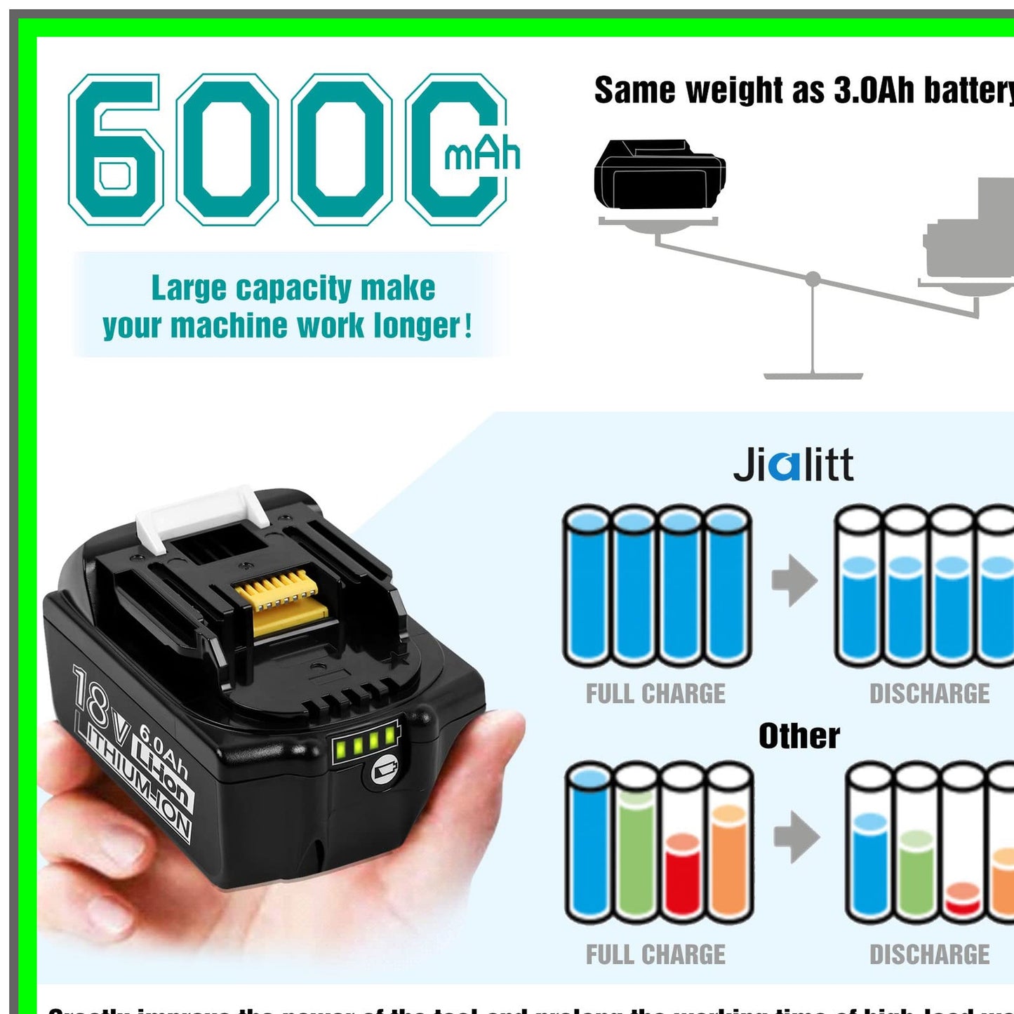 High-Capacity 6.0Ah Lithium-ion Battery for Makita 18V Power Tools