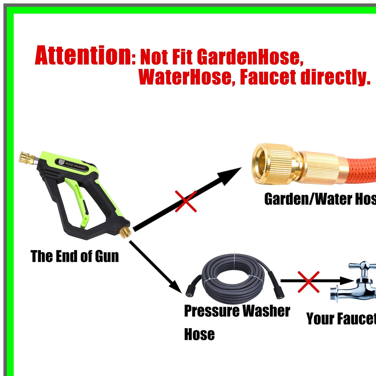 Foam Blaster Pro Kit with Quick Connect Snow Foam Lance and Mitt
