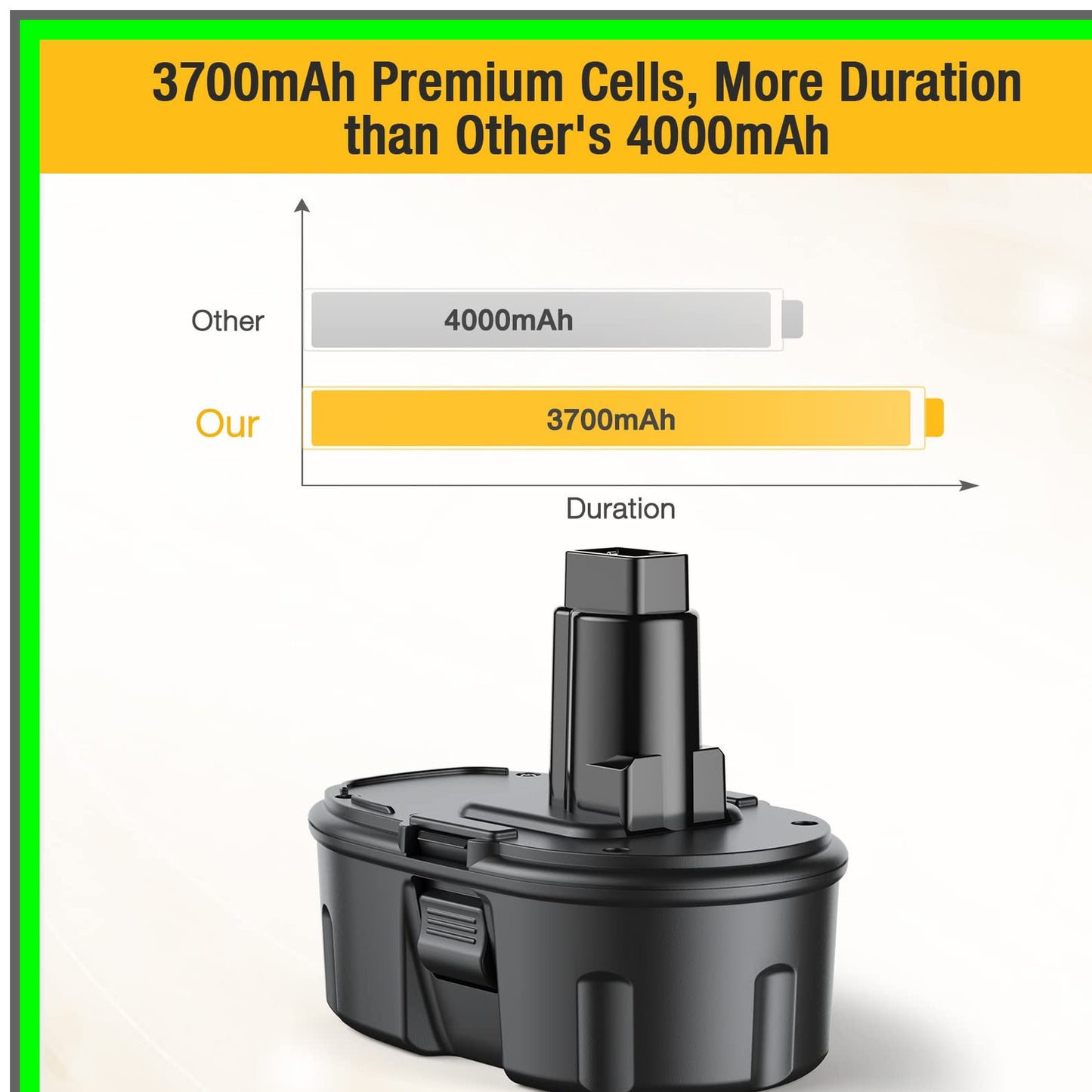 14.4V 3.7Ah Ni-MH Battery for XRP Cordless Power Tools Compatible Upgrade