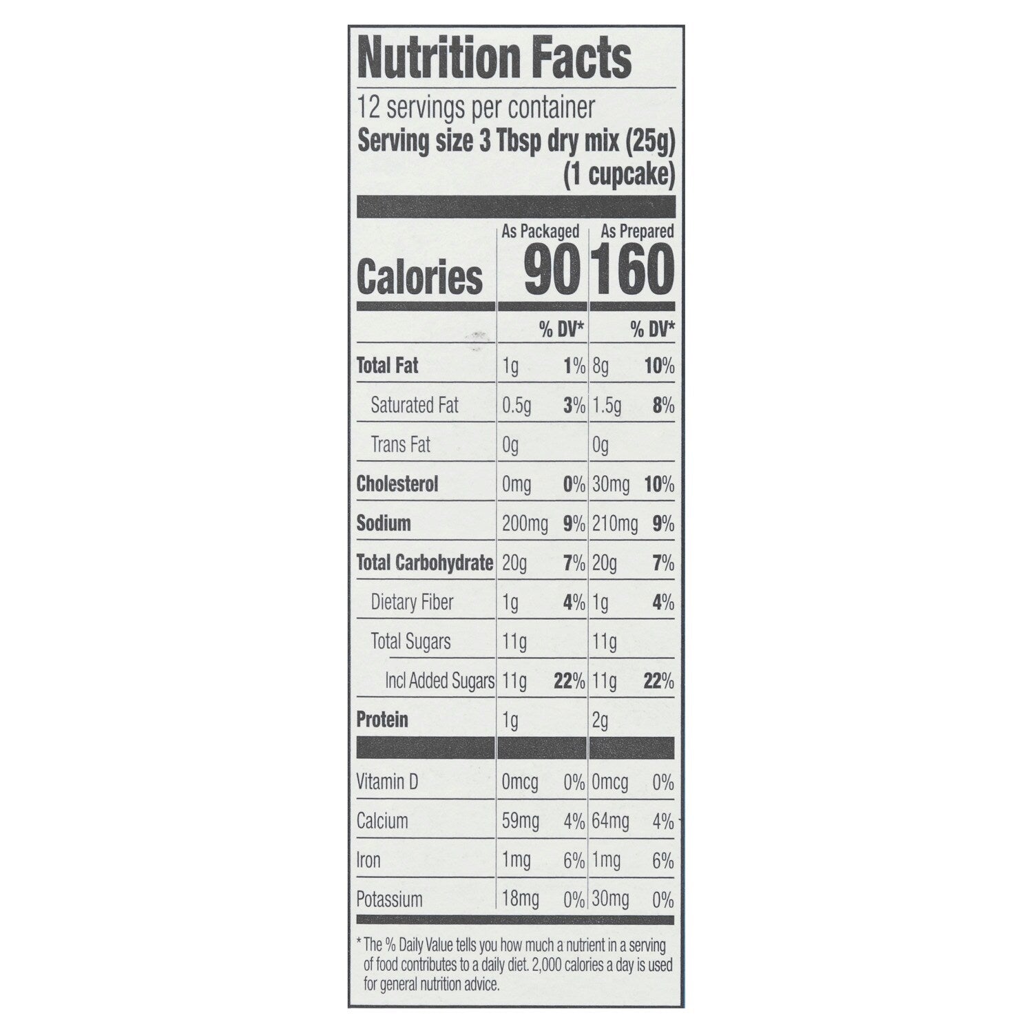 Pillsbury Funfetti Premium Cupcake Mix, 10.58 oz. Boxes (Pack of 12)